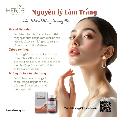 Nguyên lý làm trắng da của Viên uống trắng da