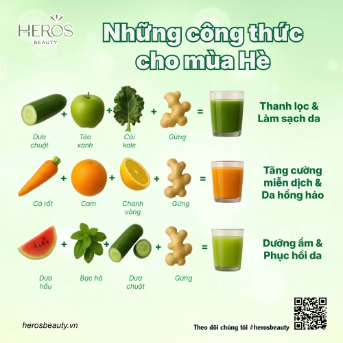 Những công thức nước ép chăm sóc da cho mùa hè