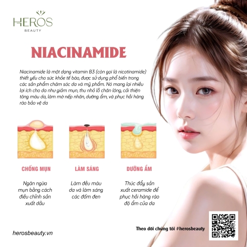Niacinamide - Dưỡng chất “vàng” cho làn da sáng đẹp, mềm mại, mịn màng