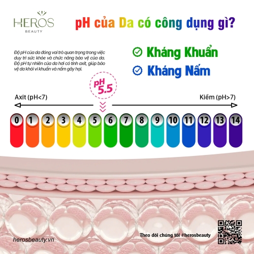 pH của da có công dụng gì?