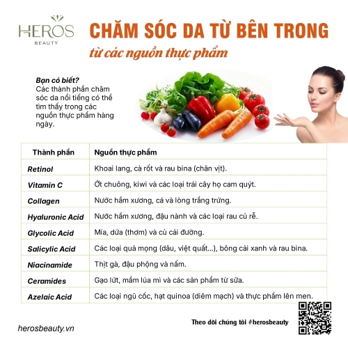 Chăm sóc da từ bên trong với các nguồn thực phẩm thiết yếu hàng ngày