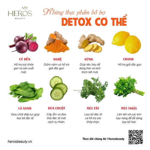 Top những thực phẩm hỗ trợ detox cơ thể hiệu quả