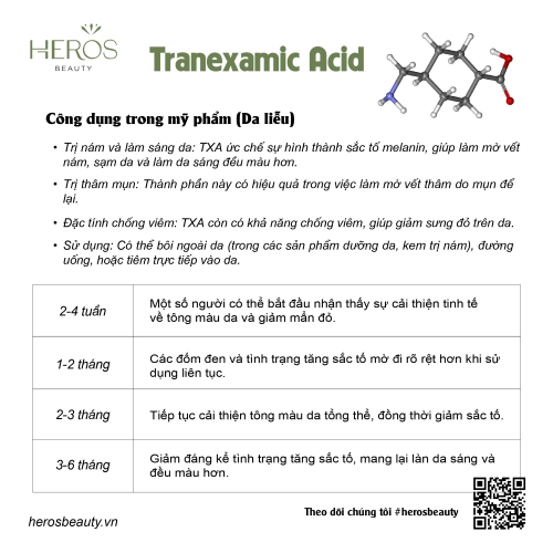 Công dụng của Tranexamic acid trong mỹ phẩm