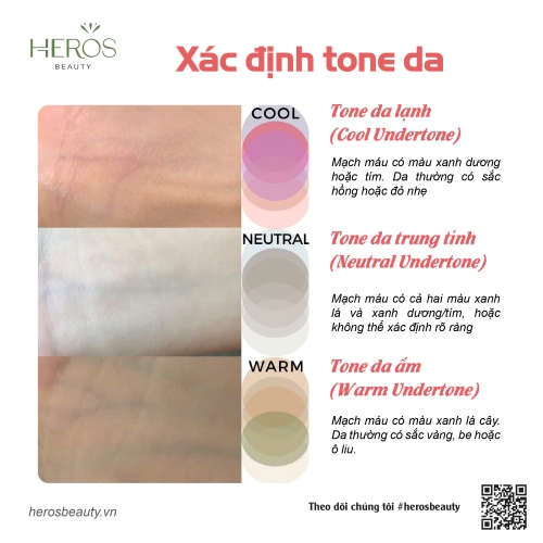 Hướng dẫn cách xác định tone đơn giản và nhanh chóng