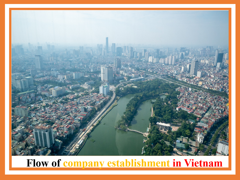 Flow of company establishment in Vietnam