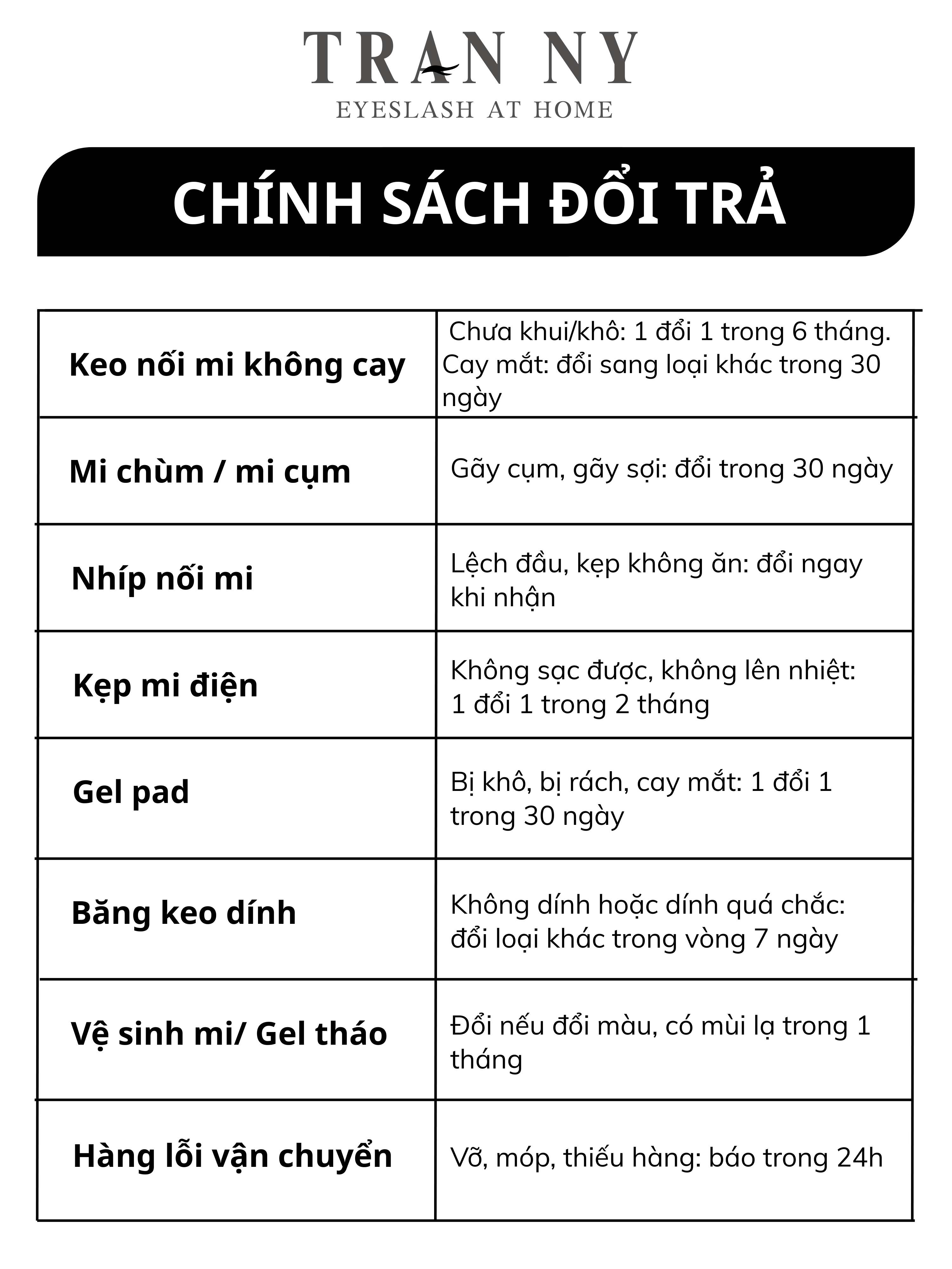 Chính sách đổi trả