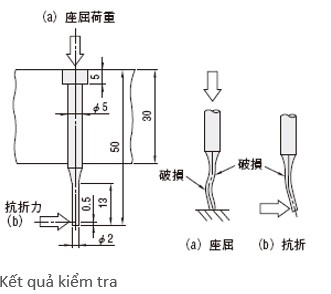 Cách tính toán độ cứng và tính chịu bền kéo cho chày đột dập