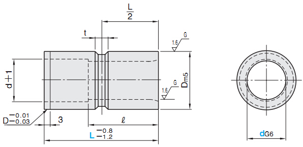 bac-dan-huong-GBSE-5