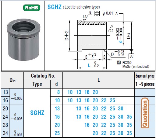 bac-dan-huong-sghz