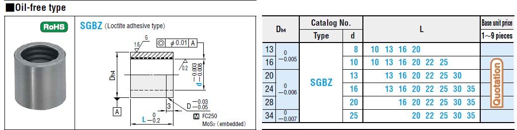 bac-dan-huong-sgbz-3