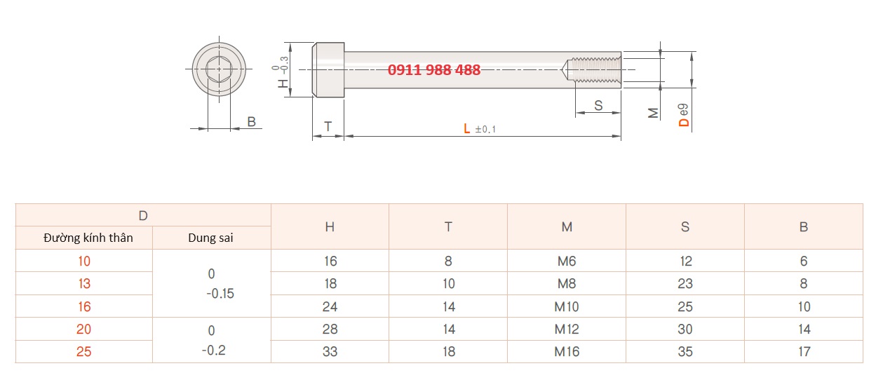 Bu lông kéo Puller Bolts PBTN -1