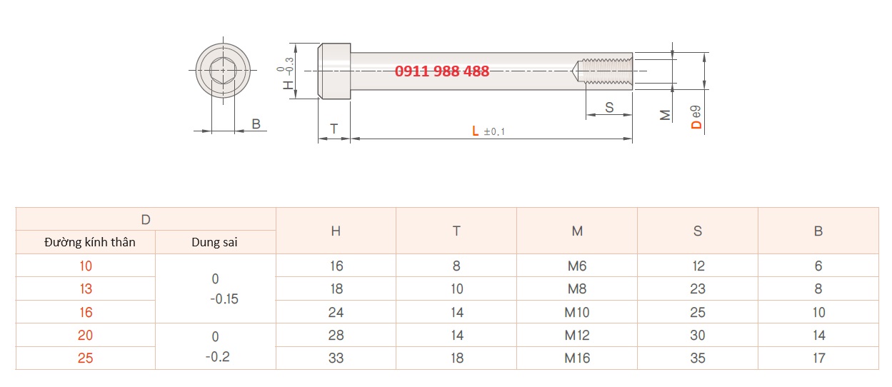 Bu lông kéo Puller Bolts PBTN -1