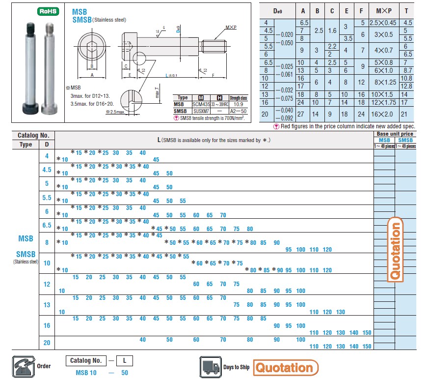 bulong-treo-msb-1