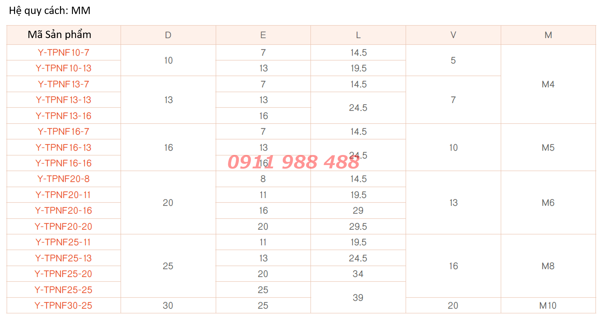 b0-DINH-VI-KHUON-DANG-THANG-HTH