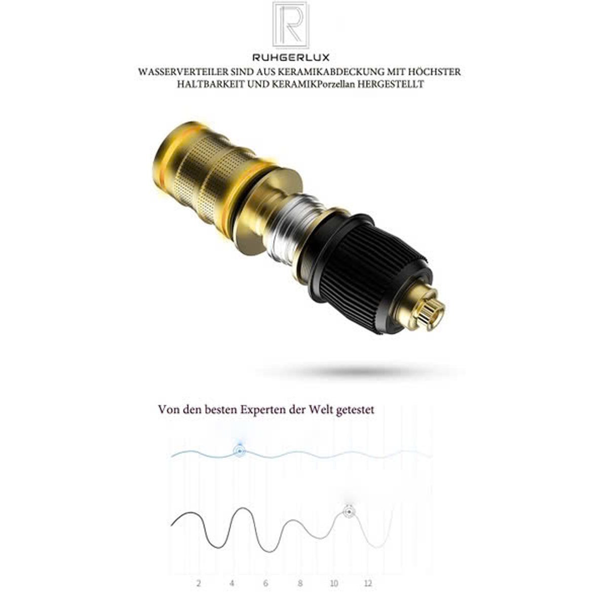 Công nghệ ổn định nhiệt độ Vernet giúp bộ sen RGL208LUX duy trì nhiệt độ nước ổn định, tránh bỏng, an toàn cho gia đình