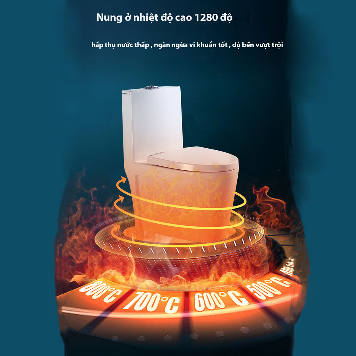 Công nghệ men tuyết Nano diệt khuẩn, được nung ở nhiệt độ cao 1280 độ ,chống bám dính, giữ bồn cầu luôn sạch