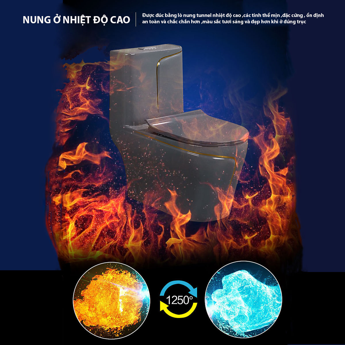 Bồn cầu 1 khối R6090G được nung ở nhiệt độ 1250°C giúp men sứ bền, sáng bóng, không bám bẩn