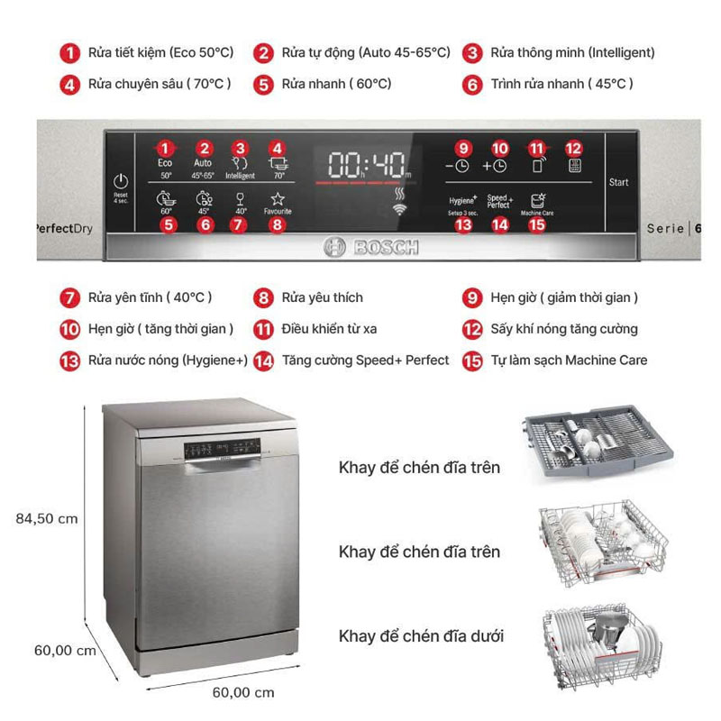 Công nghệ sấy Zeolith hiện đại trên máy rửa bát Bosch SMS6ZCI01P
