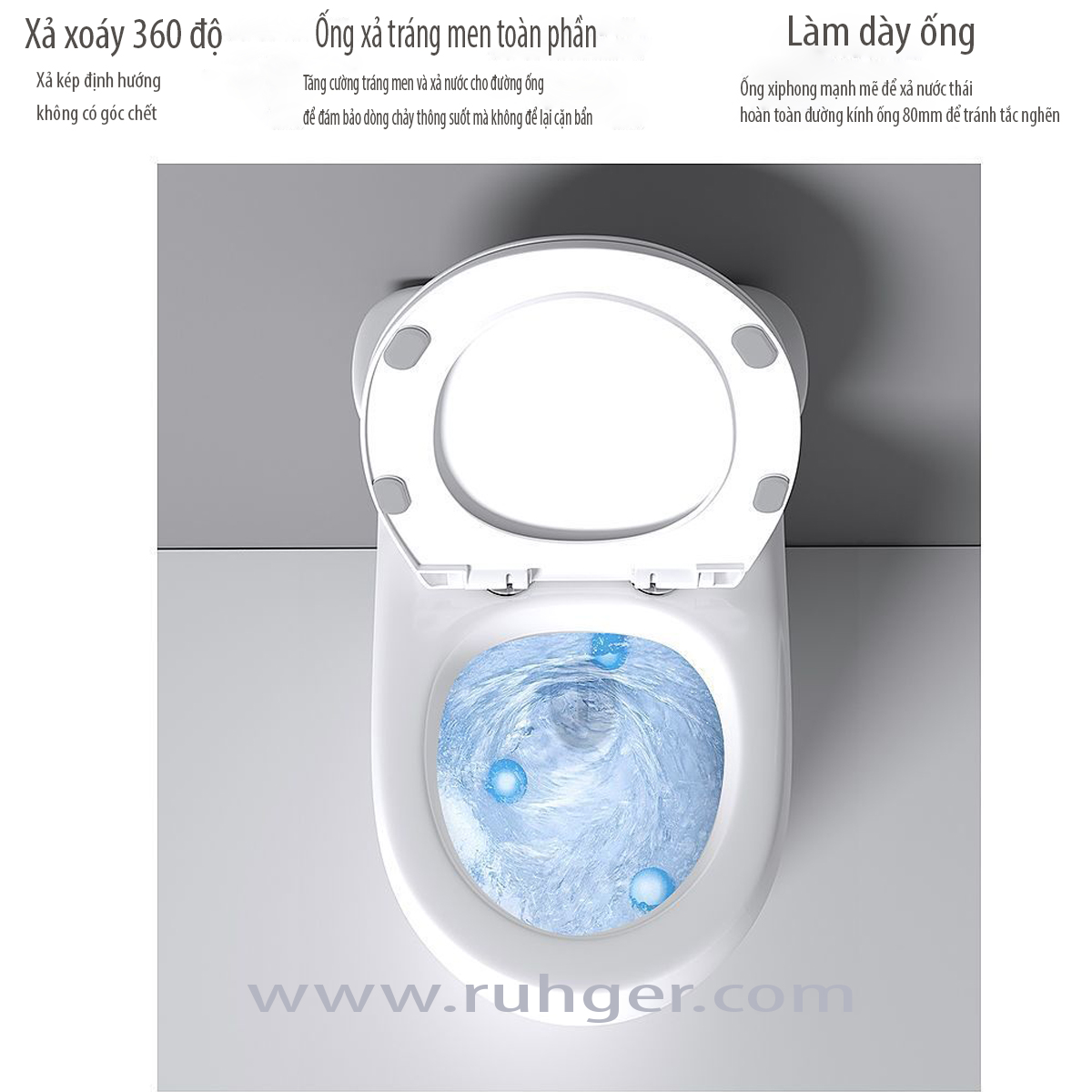 Công nghệ xả xoáy 360° mạnh mẽ của bồn cầu CR664