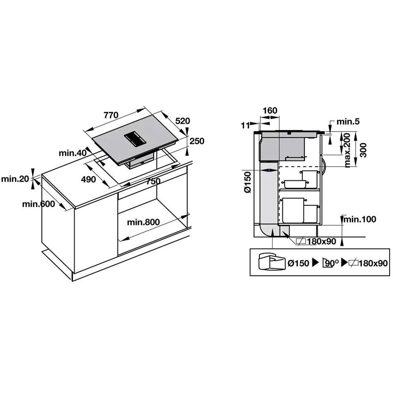 Kích thước lắp đặt bếp từ Hafele HC-IHH77D phù hợp nhiều không gian