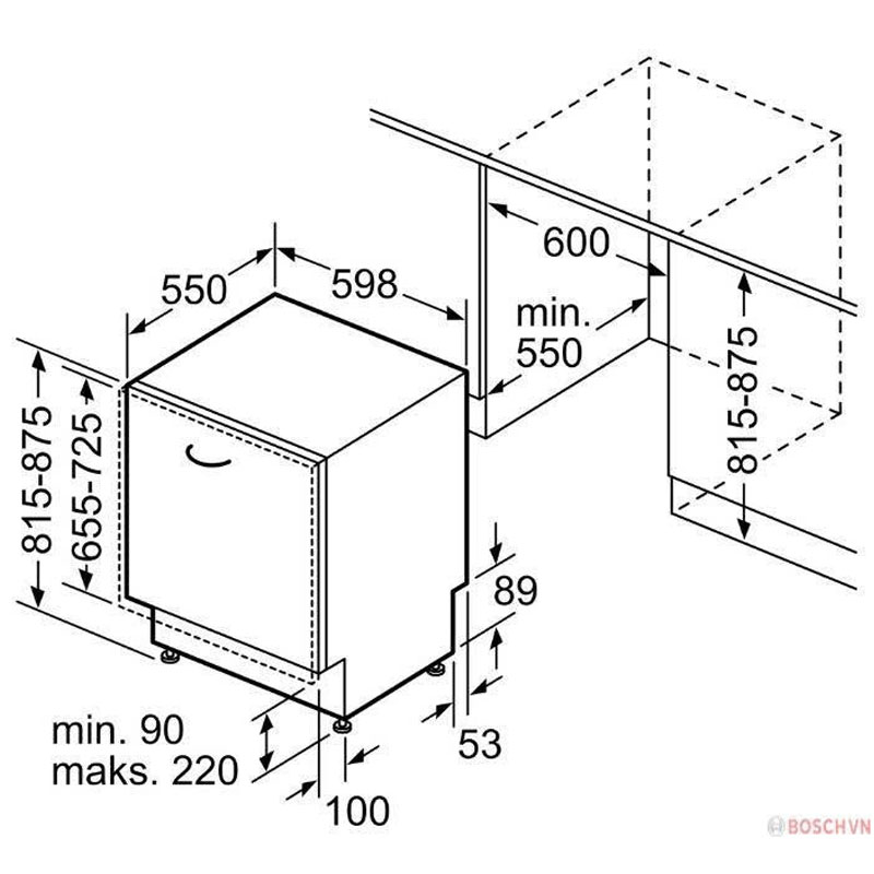 Máy rửa bát Bosch SMV4ECX14E Thông số kỹ thuật
