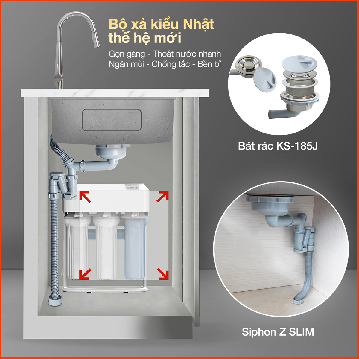 Siphon Z SLIM giúp tối ưu không gian khoang tủ bếp, giảm chiều cao ống thoát nước