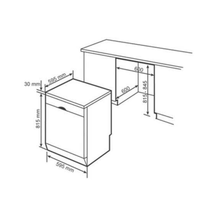 Thông số kỹ thuật máy rửa bát Bosch SMS6ECI93E Series 6