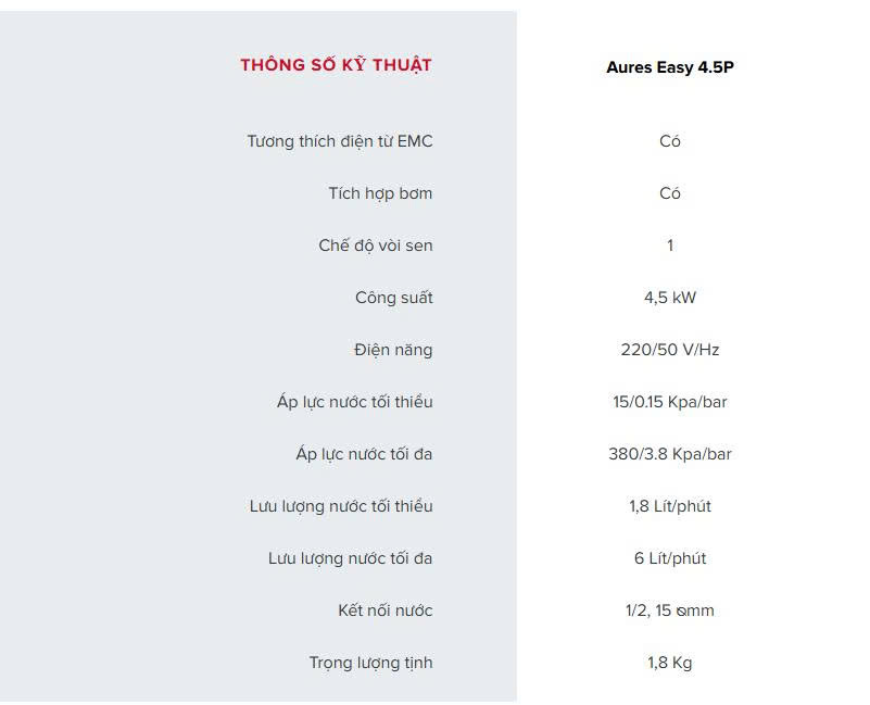 Máy nước nóng trực tiếp Ariston 4500W AURES EASY 4.5P