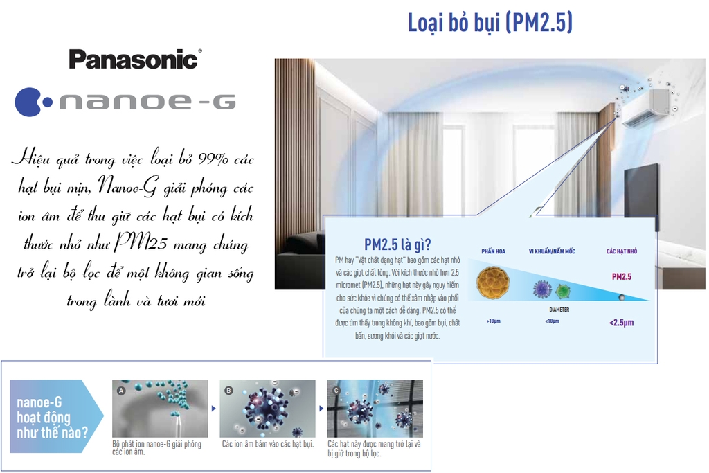 Máy lạnh Panasonic 1.0 HP CU/CS-N9AKH-8