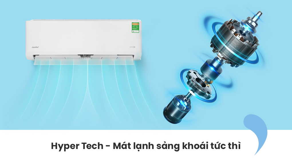 Máy lạnh Comfee 1.5 HP Inverter CFS-13VGX (Model 2026)
