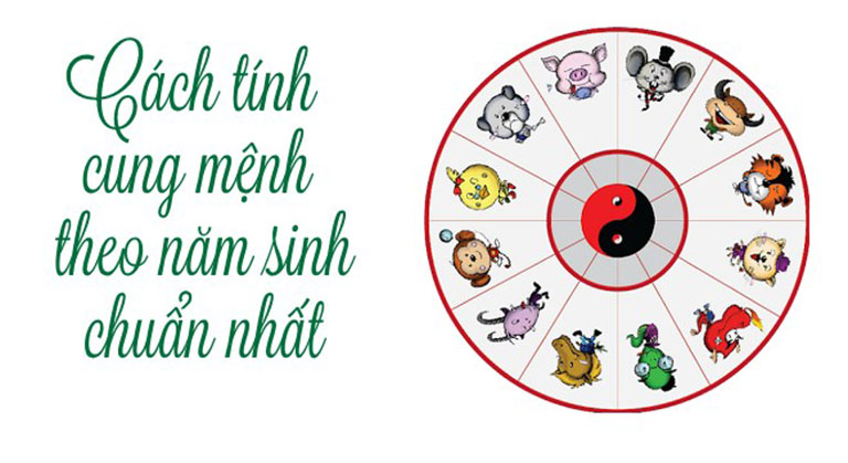 Cách Tính Mệnh Ngũ Hành & Chọn Quà Tặng Phong Thủy Hợp Tuổi