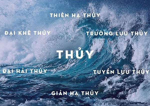 Gợi Ý 5+ Món Quà Tặng Và Đồ Phong Thủy Cho Người Mệnh Thủy Kích Hoạt Tài Vận