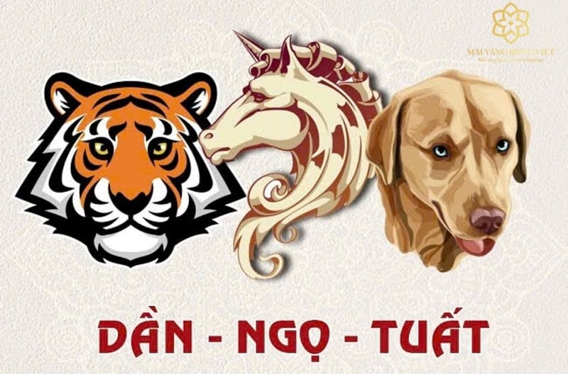 Bộ ba tam hợp Ngọ – Dần – Tuất