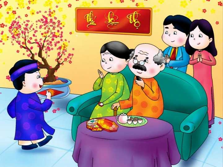 lời chúc mừng thọ