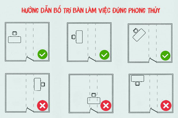 Vị trí đặt bàn làm việc phù hợp với phong thủy