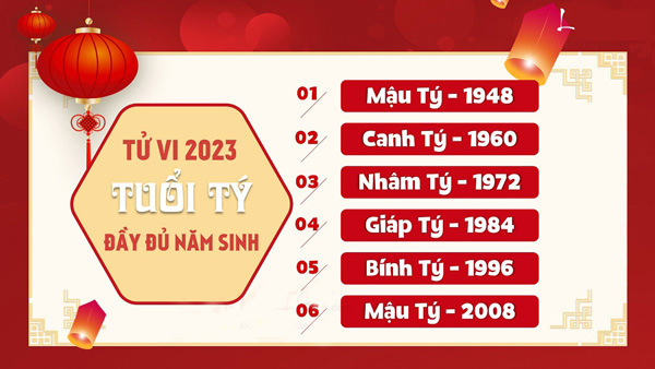 Tử vi người tuổi Tý năm Quý Mão 2023