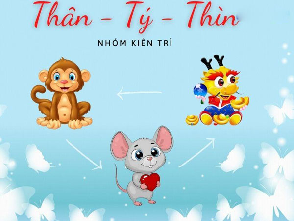 Tuổi Thìn hợp với tuổi Tý và Thân (Tam hợp) và tuổi Dậu (lục hợp)