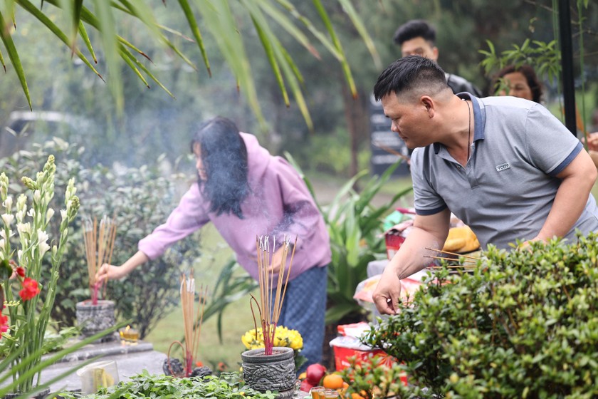 Văn khấn Thanh minh