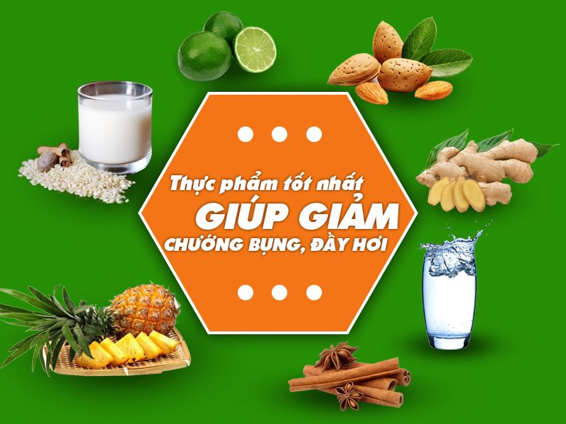 THỰC PHẨM TỐT NHẤT GIÚP GIẢM CHƯỚNG BỤNG, ĐẦY HƠI