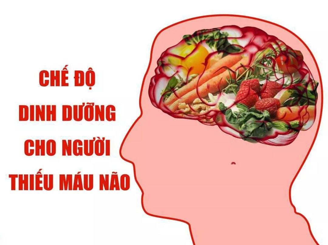 CHẾ ĐỘ DINH DƯỠNG CHO NGƯỜI THIẾU MÁU NÃO