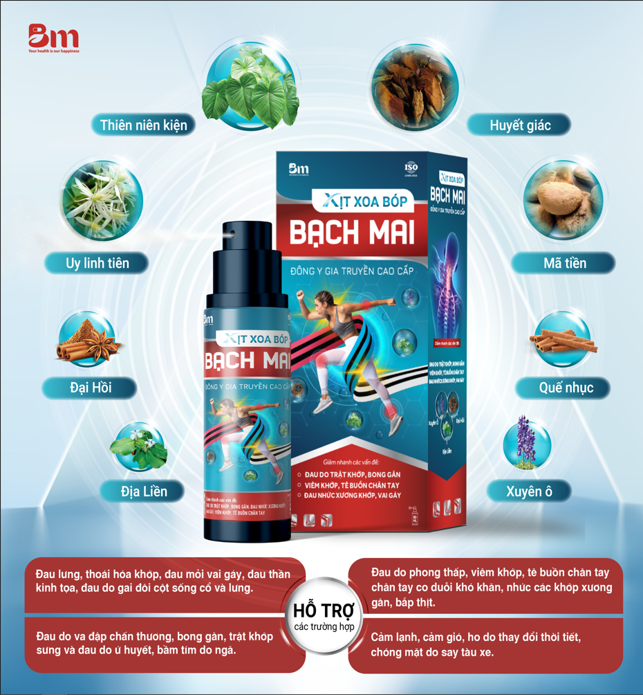 ❓ ĐAU NHỨC XƯƠNG KHỚP PHẢI LÀM SAO HẾT?