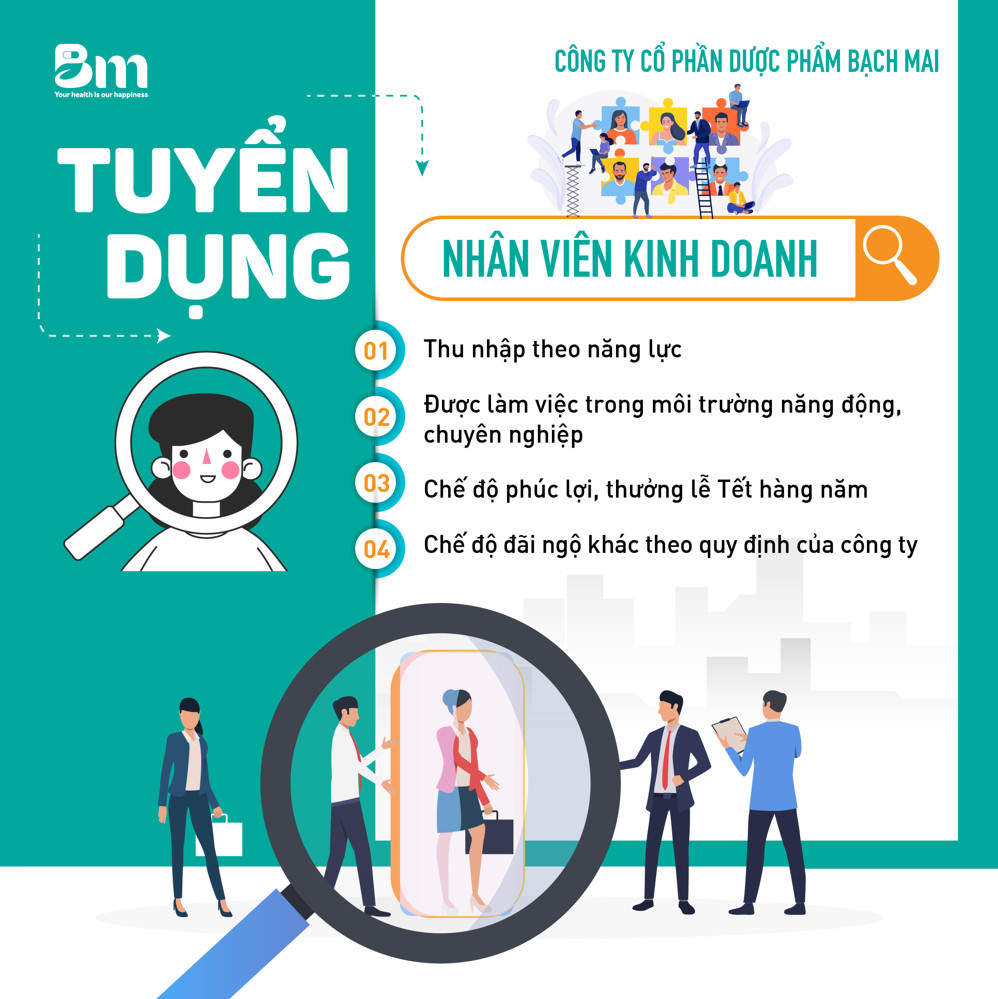 Tuyển Dụng Quản Lý Tây Bắc, Quản Lý Miền Trung, TDV Đà Nẵng, Quảng Ngãi