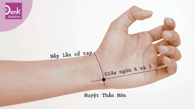 Huyệt Thần Môn