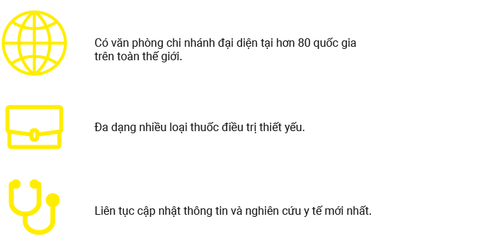 CHẤT LƯỢNG CỦA DENK PHARMA