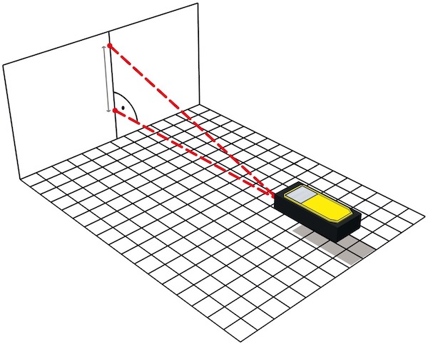MÁY ĐO KHOẢNG CÁCH LASER