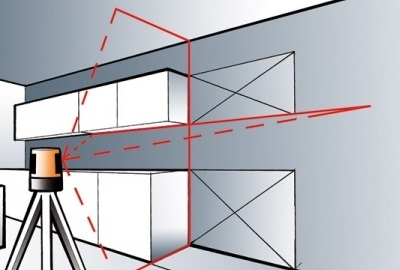 MÁY CÂN BẰNG LASER