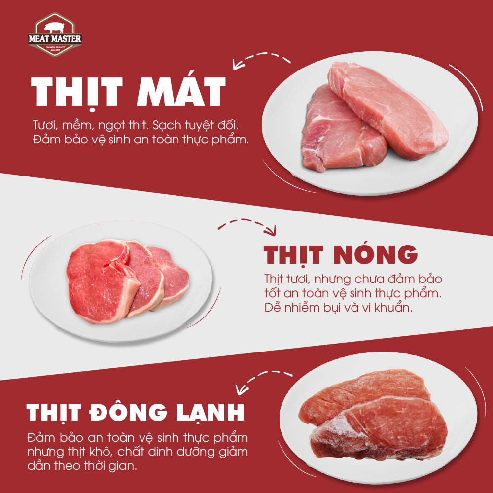 Ba Rọi Meat Master