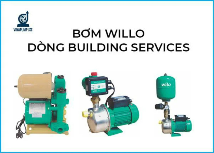 Kinh nghiệm chọn mua máy bơm nước Wilo Chuẩn (Nên Dùng 2022)