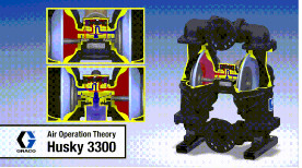 BƠM MÀNG KHÍ NÉN HUSKY - USA 0934680111