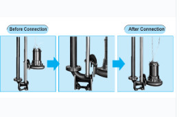 Khớp nối nhanh Bơm chìm nước thải Shimaywa